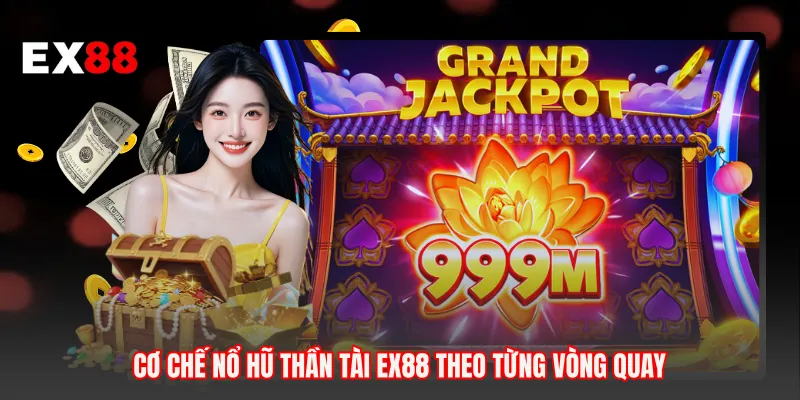 Cơ chế nổ hũ thần tài EX88 theo từng vòng quay