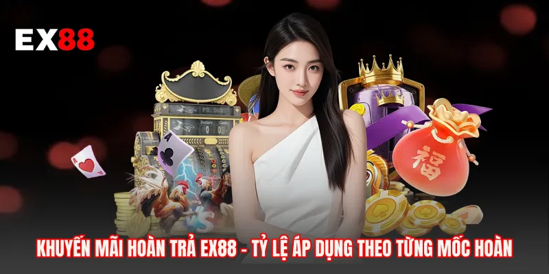 Khuyến Mãi Hoàn Trả EX88 - Tỷ Lệ Áp Dụng Theo Từng Mốc Hoàn