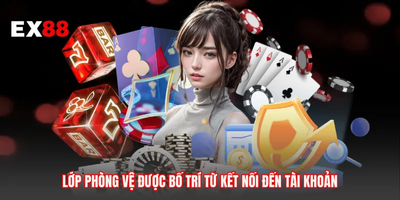 Lớp phòng vệ được bố trí từ kết nối đến tài khoản
